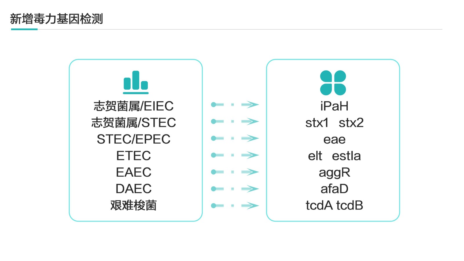 泛感染推文配圖(1)_02.jpg