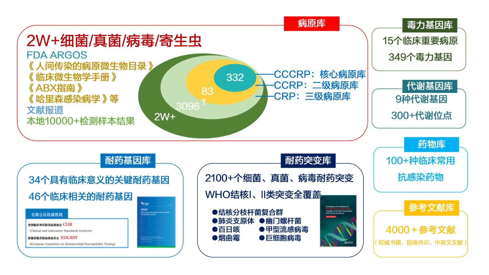 泛感染推文配圖(2)_04.jpg
