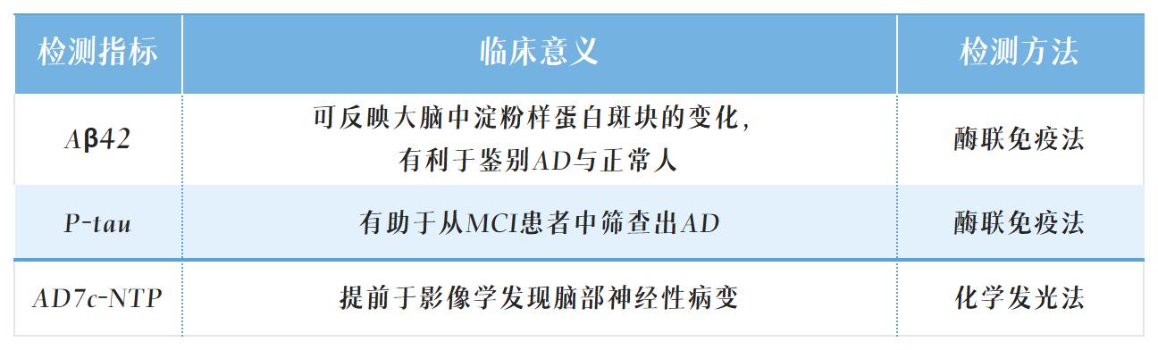 臨床意義.jpg