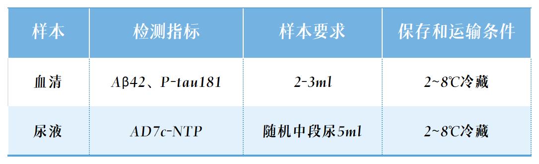 樣本要求.jpg