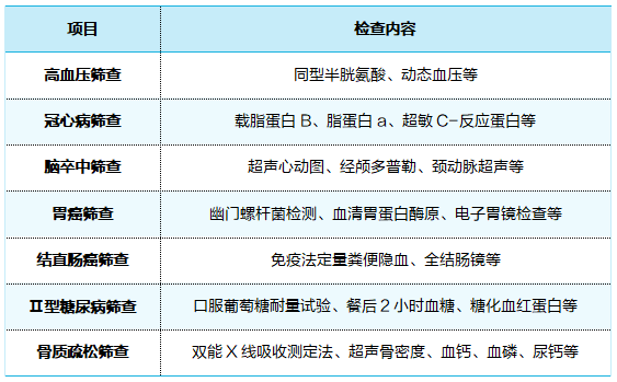 項目圖.png