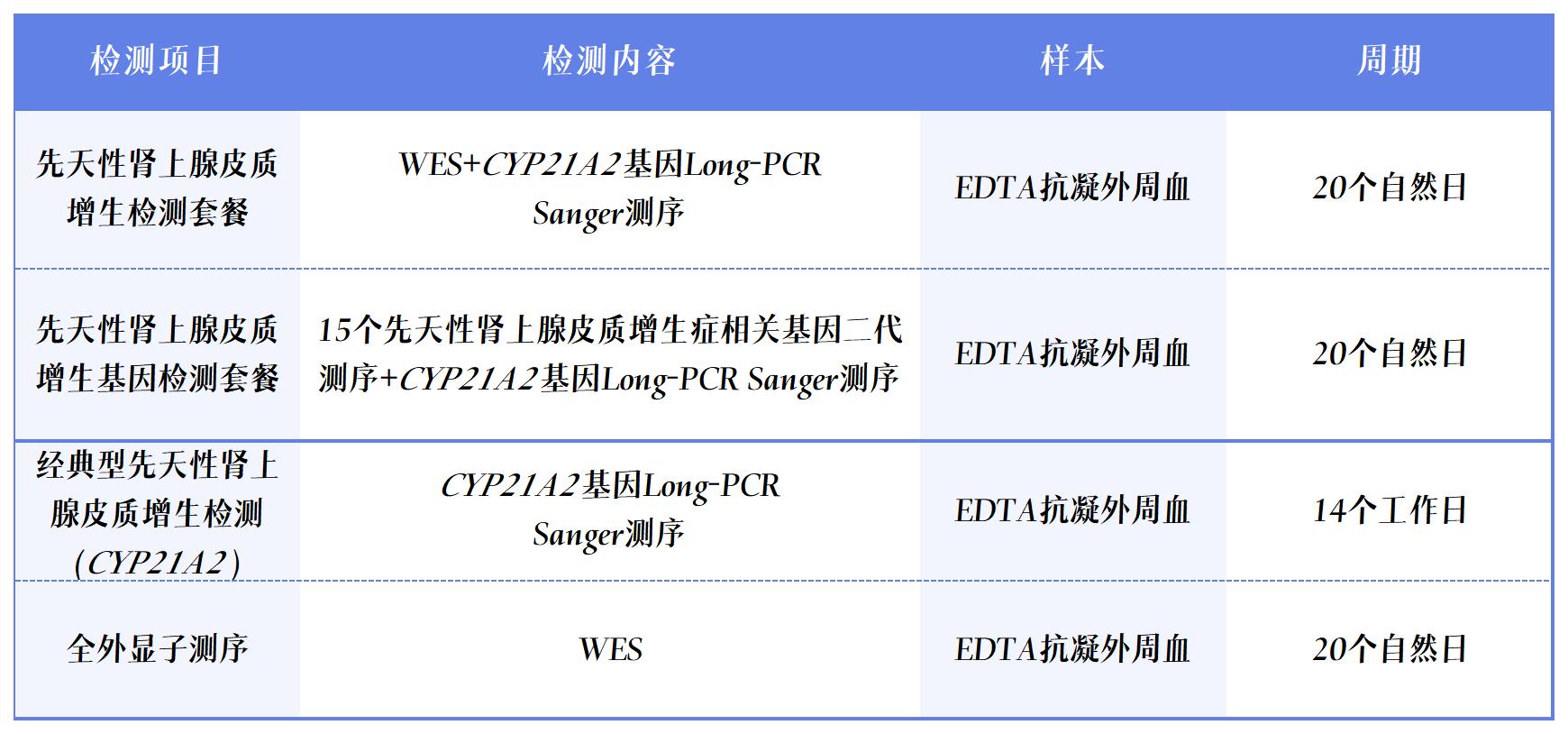 項目表_Sheet1.jpg