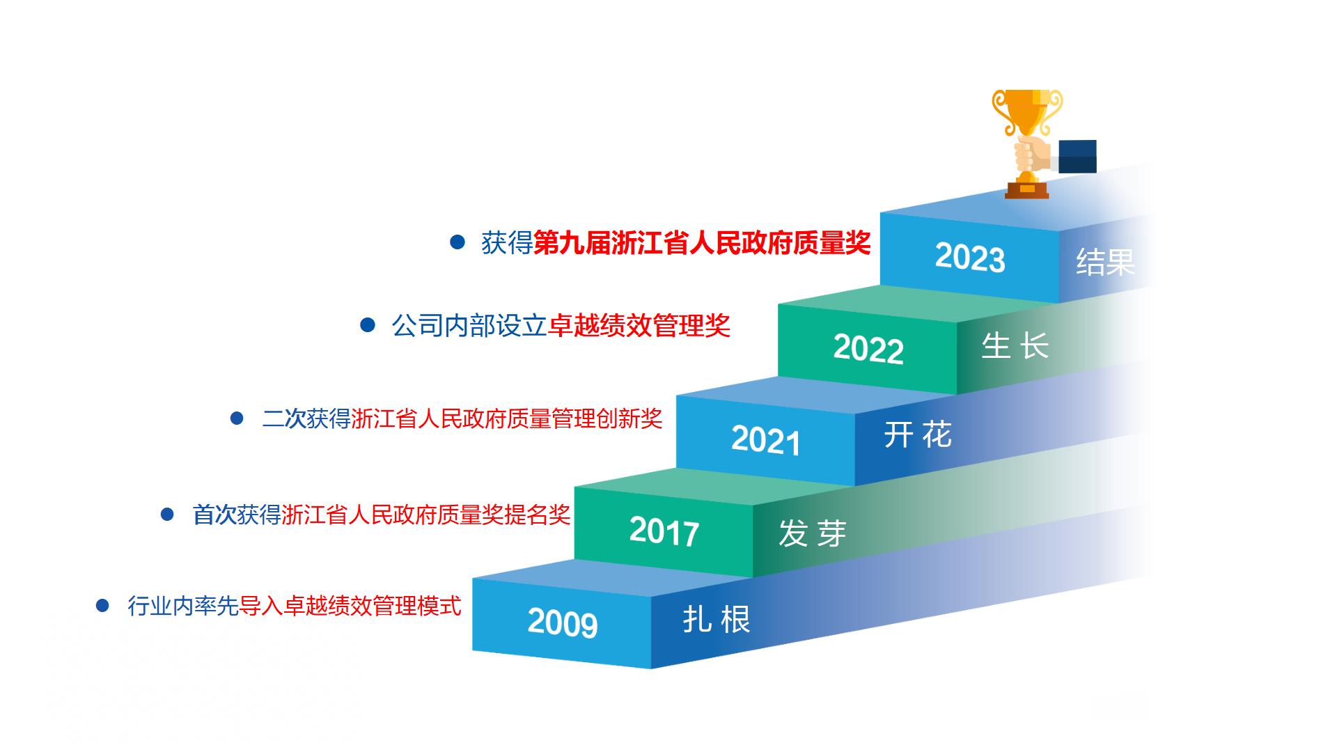 陳述答辯1024-V5 定稿_01.jpg