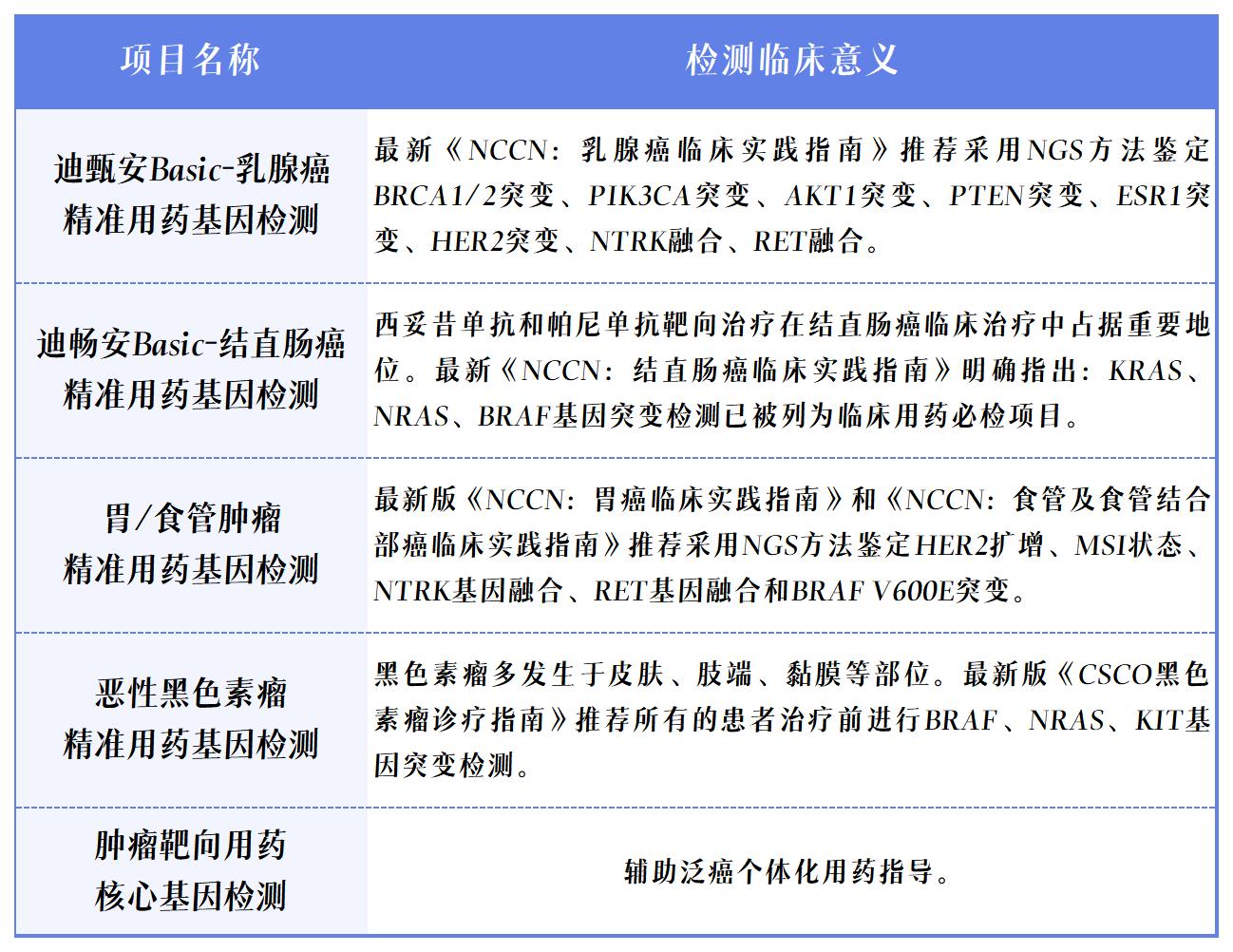項目簡介.jpg