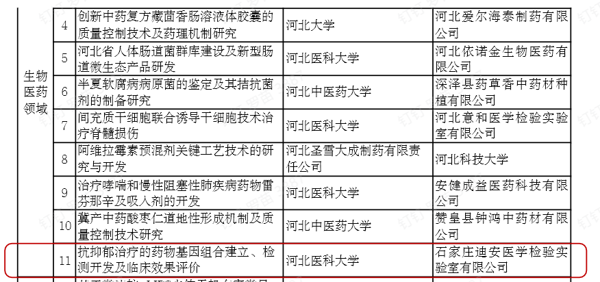立項截圖2.png