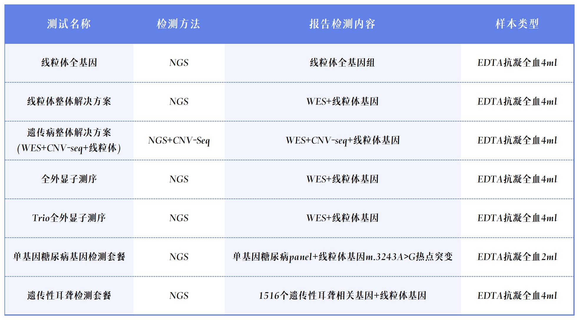 項目表_Sheet1.jpg