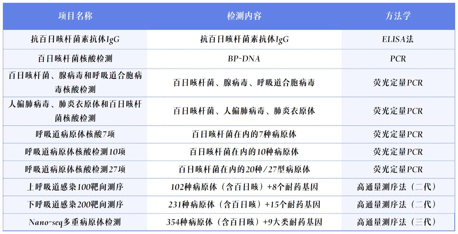 項目表_Sheet1.jpg