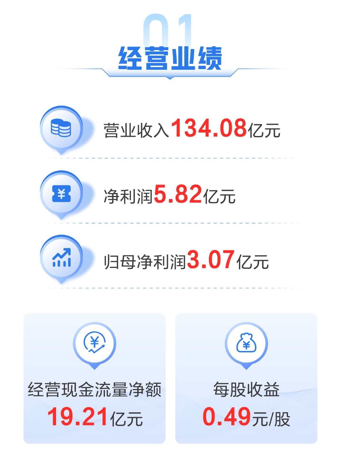 20240416 年報-02.jpg