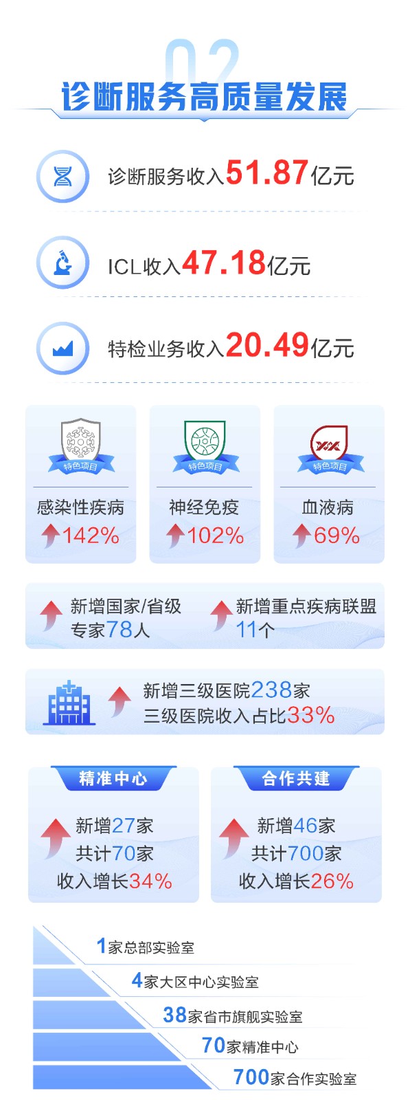 20240416 年報-03.jpg