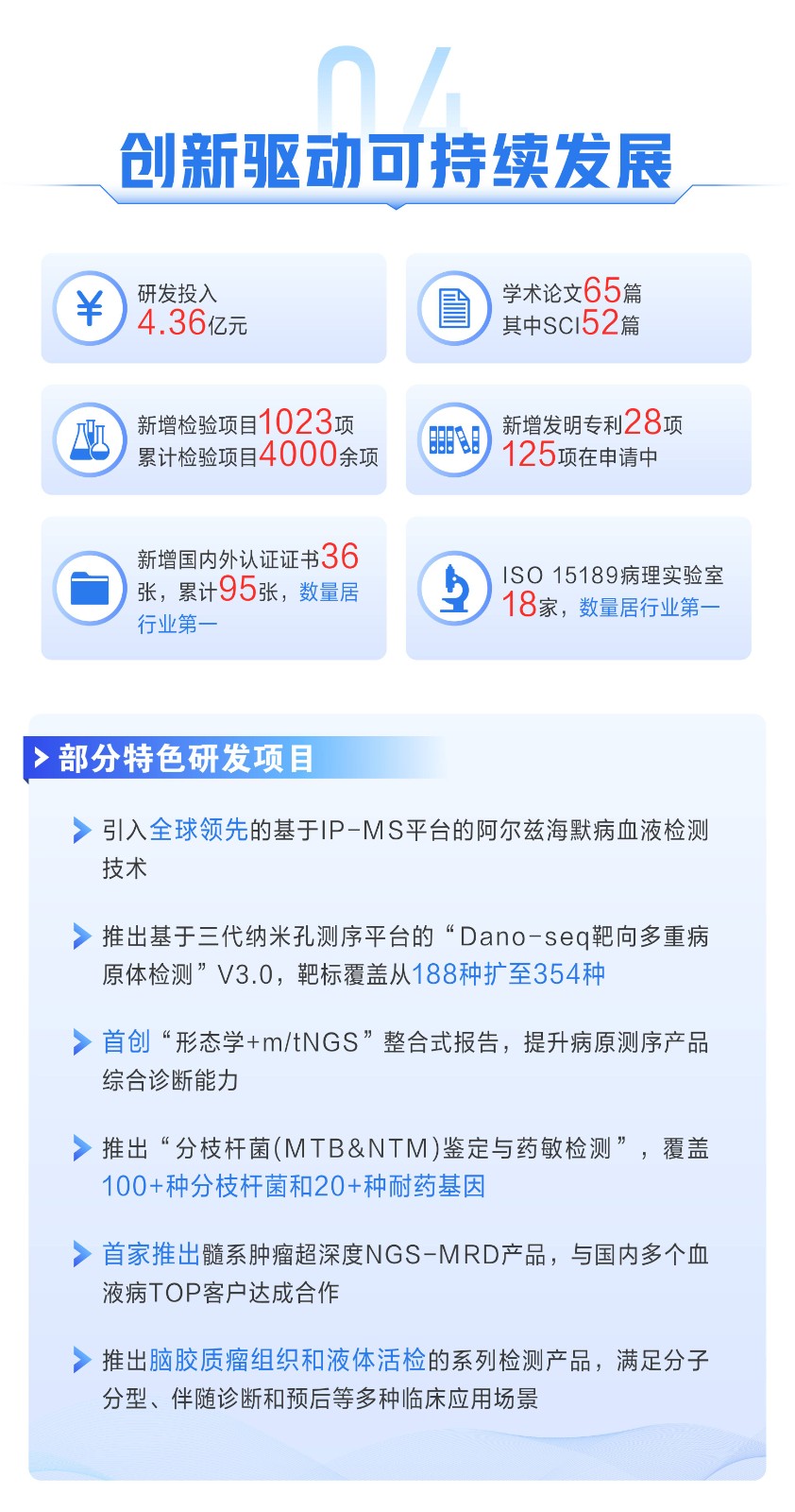 20240416 年報-07.jpg